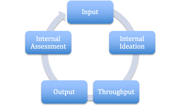 chart1